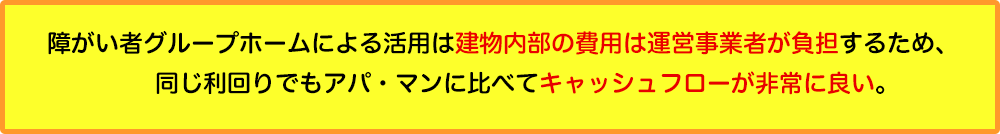 障がい者グループホームによる活用