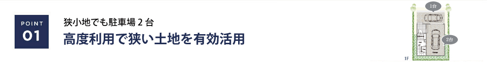 高度利用で狭い土地を有効活用